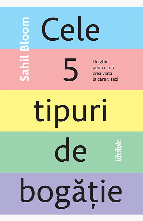 Cele 5 tipuri de bogăție  - Sahil Bloom 