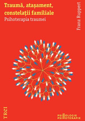 Traumă, ataşament, constelaţii familiale. Psihoterapia traumei - Franz Ruppert