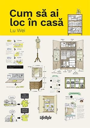 Cum să ai loc în casă - Lu Wei